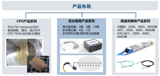 1715059163653775.png image.png